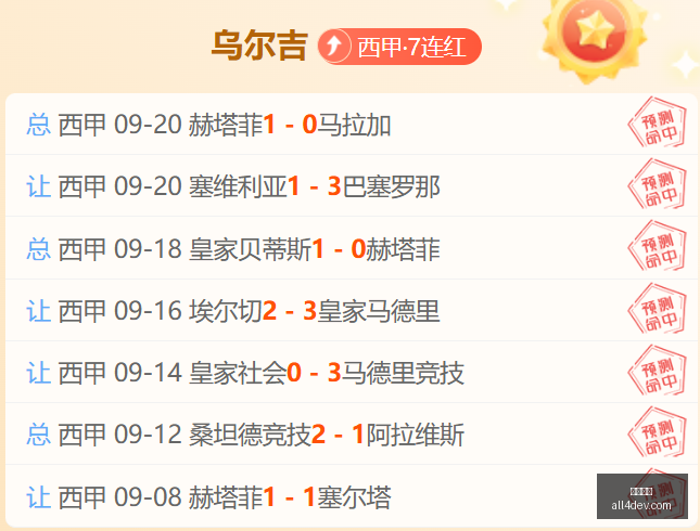 最新理疗陷,元服务背后,惊人敲诈别,开云电竞,电竞赛事,英雄联盟,DOTA2,电竞直播