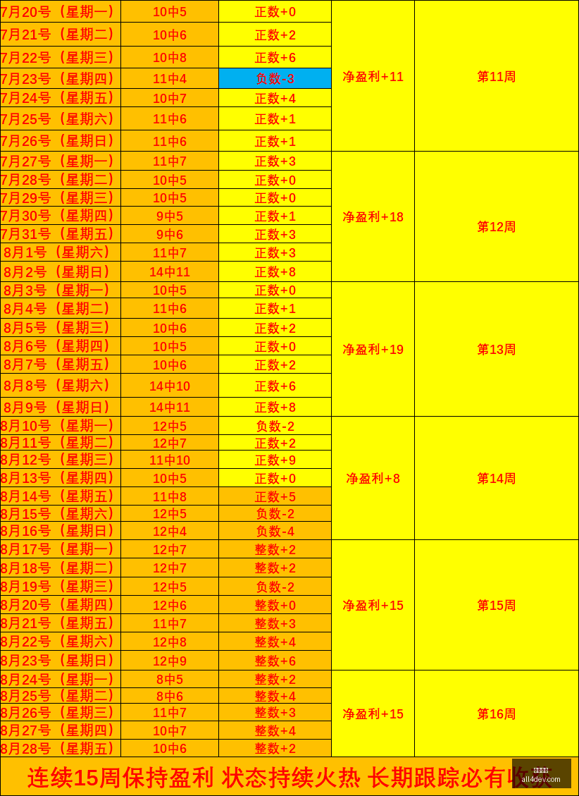 德甲决赛惊,心动魄,拜仁,开云电竞,电竞赛事,英雄联盟,DOTA2,电竞直播